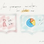Dibujo Post Analitica Web en una semana