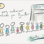Colas RyanAir Ana Asuero