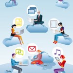 El futuro de las empresas pasa por ser sociales, móviles y cloud: las claves de Zyncro